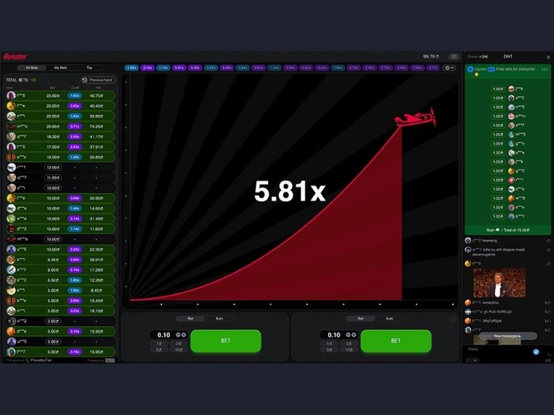 Inscription et jeu sur Aviator à Stakes 777