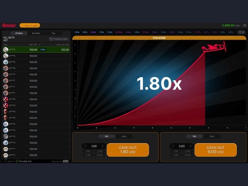 jouer à Aviator sur mobiles